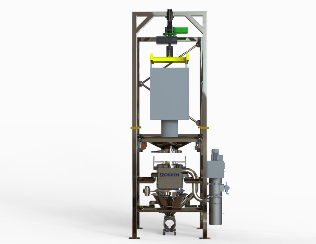 Size Reduction – Milling and Sifting
